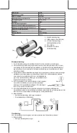 Предварительный просмотр 20 страницы Basic XL BXL-INV150U-12 Manual