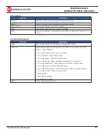 Предварительный просмотр 20 страницы BASICMICRO Roboclaw 2x120A User Manual