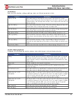 Предварительный просмотр 33 страницы BASICMICRO Roboclaw 2x120A User Manual