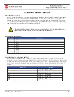 Предварительный просмотр 55 страницы BASICMICRO Roboclaw 2x120A User Manual