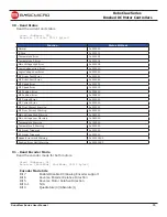 Предварительный просмотр 73 страницы BASICMICRO Roboclaw 2x120A User Manual