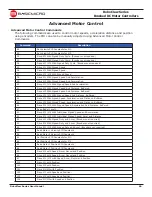 Предварительный просмотр 90 страницы BASICMICRO Roboclaw 2x120A User Manual