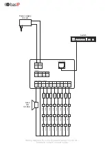 Preview for 6 page of basIP AZ-07LL User Manual