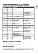 Preview for 17 page of Basko Healthcare 814130-14 Instructions For Use Manual