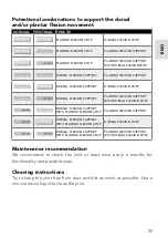 Preview for 25 page of Basko Healthcare 814130-14 Instructions For Use Manual