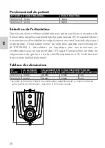 Preview for 30 page of Basko Healthcare 814130-14 Instructions For Use Manual