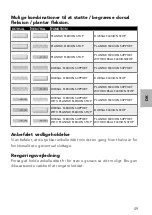 Preview for 49 page of Basko Healthcare 814130-14 Instructions For Use Manual