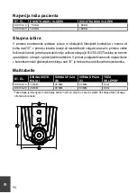 Preview for 94 page of Basko Healthcare 814130-14 Instructions For Use Manual