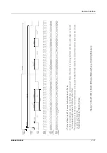 Предварительный просмотр 25 страницы Basler Vision Technologies A202k User Manual