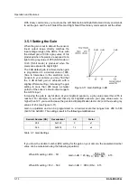 Предварительный просмотр 44 страницы Basler Vision Technologies A202k User Manual