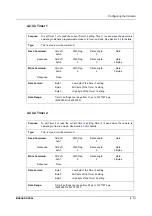 Предварительный просмотр 79 страницы Basler Vision Technologies A202k User Manual