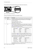 Предварительный просмотр 70 страницы Basler Vision Technologies BIP-1000c User Manual