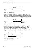 Preview for 78 page of Basler Vision Technologies Sprint Series User Manual