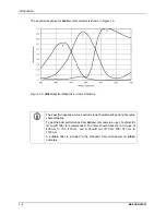 Preview for 12 page of Basler A102f User Manual