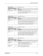 Preview for 99 page of Basler A102f User Manual