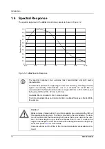 Preview for 12 page of Basler A102K User Manual