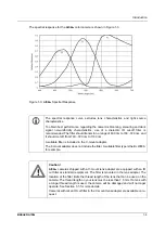 Preview for 13 page of Basler A102K User Manual