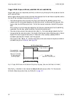 Предварительный просмотр 132 страницы Basler ace acA1920-155 User Manual