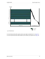 Предварительный просмотр 141 страницы Basler ace acA1920-155 User Manual