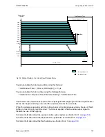 Предварительный просмотр 147 страницы Basler ace acA1920-155 User Manual