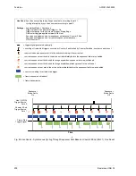 Предварительный просмотр 248 страницы Basler ace acA1920-155 User Manual