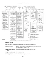 Preview for 11 page of Basler BE-51/27C Instruction Manual