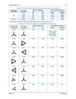 Предварительный просмотр 385 страницы Basler BE1-11g Instruction Manual