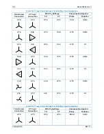 Предварительный просмотр 386 страницы Basler BE1-11g Instruction Manual