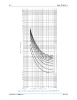 Предварительный просмотр 632 страницы Basler BE1-11g Instruction Manual