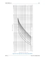 Предварительный просмотр 633 страницы Basler BE1-11g Instruction Manual