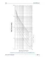 Предварительный просмотр 634 страницы Basler BE1-11g Instruction Manual