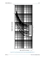 Предварительный просмотр 635 страницы Basler BE1-11g Instruction Manual