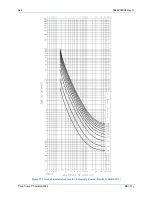 Предварительный просмотр 636 страницы Basler BE1-11g Instruction Manual