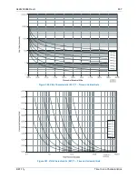 Предварительный просмотр 649 страницы Basler BE1-11g Instruction Manual