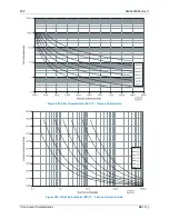 Предварительный просмотр 650 страницы Basler BE1-11g Instruction Manual