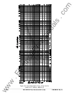 Предварительный просмотр 64 страницы Basler BE1-50/51B-101 Instruction Manual