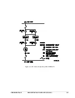 Предварительный просмотр 39 страницы Basler BE1-50/51B-214 Instruction Manual