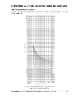 Предварительный просмотр 55 страницы Basler BE1-50/51B-214 Instruction Manual