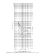 Предварительный просмотр 57 страницы Basler BE1-50/51B-214 Instruction Manual