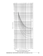 Предварительный просмотр 59 страницы Basler BE1-50/51B-214 Instruction Manual