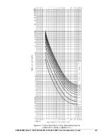 Предварительный просмотр 61 страницы Basler BE1-50/51B-214 Instruction Manual