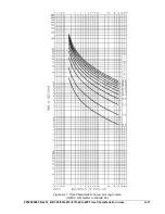 Предварительный просмотр 65 страницы Basler BE1-50/51B-214 Instruction Manual