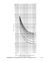 Предварительный просмотр 67 страницы Basler BE1-50/51B-214 Instruction Manual