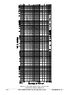 Предварительный просмотр 50 страницы Basler BE1-50/51B-219 Instruction Manual