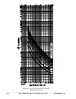 Предварительный просмотр 56 страницы Basler BE1-50/51B-219 Instruction Manual