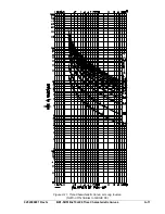 Предварительный просмотр 59 страницы Basler BE1-50/51B-219 Instruction Manual