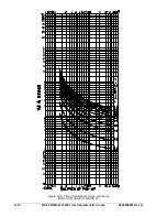 Предварительный просмотр 60 страницы Basler BE1-50/51B-219 Instruction Manual