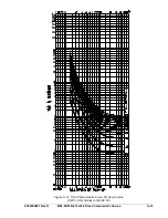 Предварительный просмотр 61 страницы Basler BE1-50/51B-219 Instruction Manual