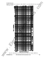 Предварительный просмотр 53 страницы Basler BE1-50/51B-237 Instruction Manual