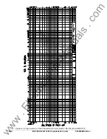 Предварительный просмотр 54 страницы Basler BE1-50/51B-237 Instruction Manual